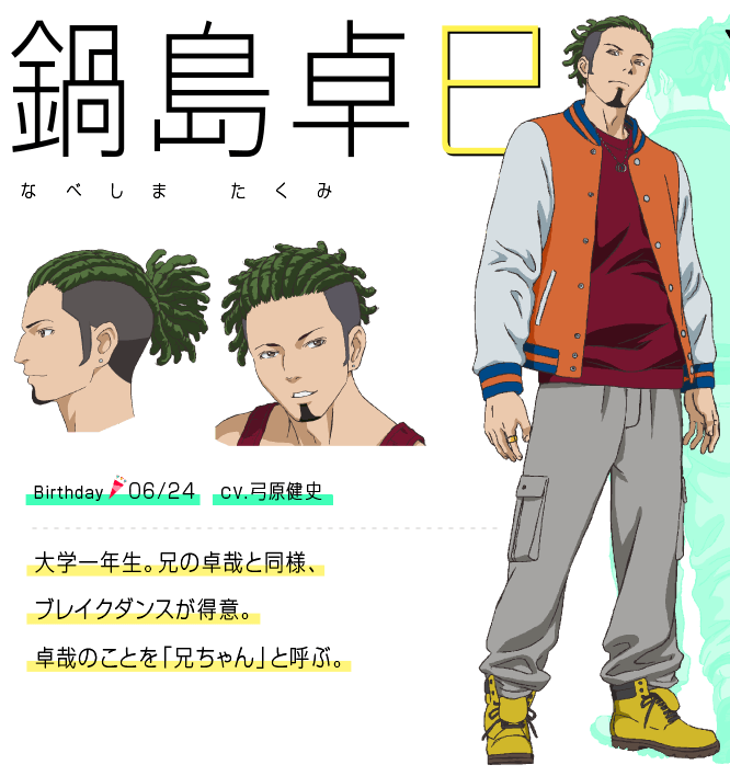 /images of/Takumi Nabeshima/from/Cheer Boys/uploads/chars/11498-369051674.png
